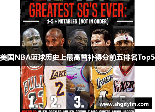 美国NBA篮球历史上最高替补得分前五排名Top5